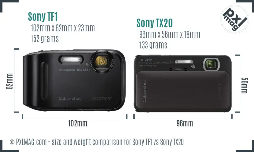 Sony TF1 vs Sony TX20 size comparison