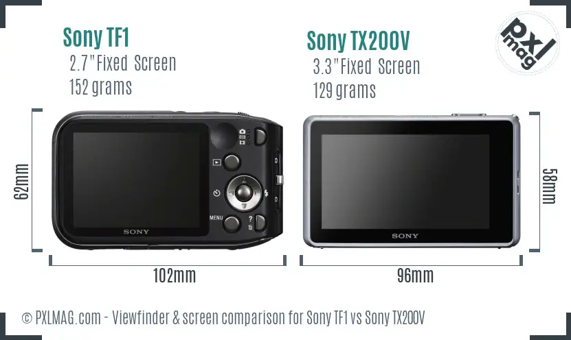 Sony TF1 vs Sony TX200V Screen and Viewfinder comparison