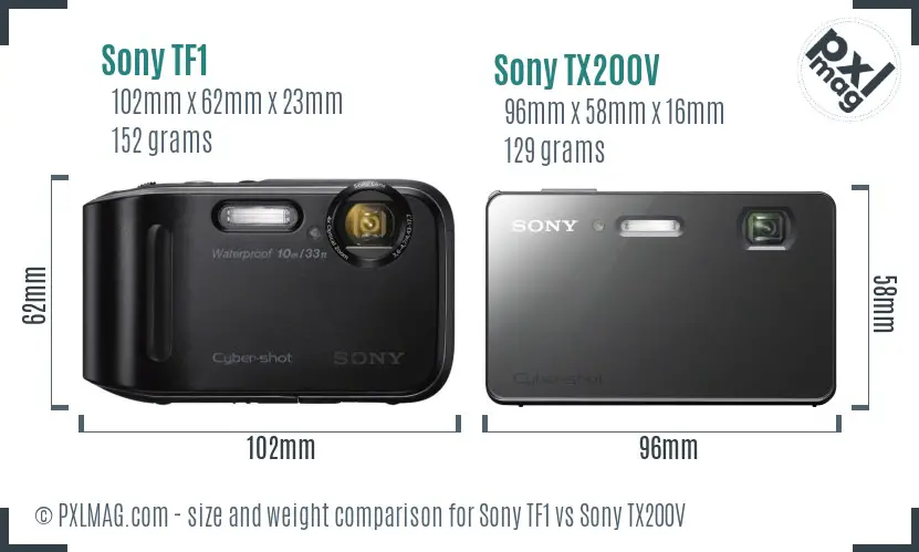 Sony TF1 vs Sony TX200V size comparison