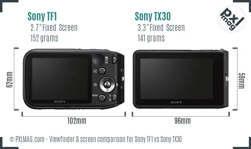 Sony TF1 vs Sony TX30 Screen and Viewfinder comparison