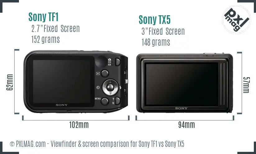 Sony TF1 vs Sony TX5 Screen and Viewfinder comparison