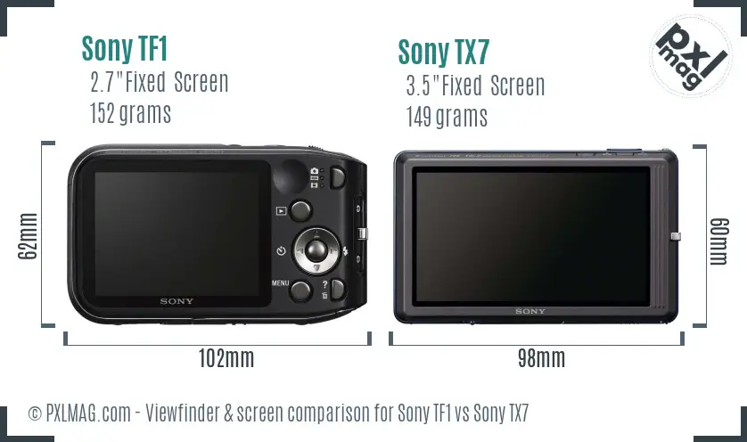 Sony TF1 vs Sony TX7 Screen and Viewfinder comparison