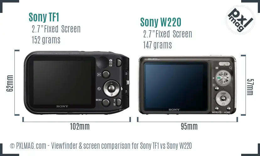 Sony TF1 vs Sony W220 Screen and Viewfinder comparison