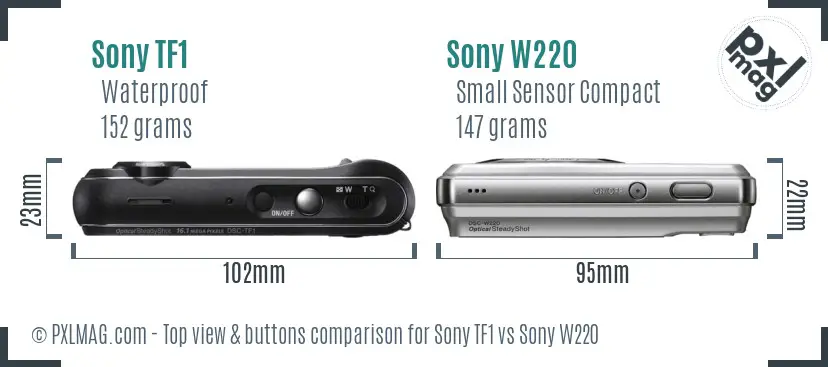 Sony TF1 vs Sony W220 top view buttons comparison