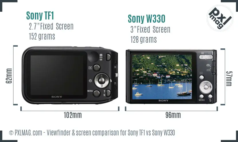 Sony TF1 vs Sony W330 Screen and Viewfinder comparison