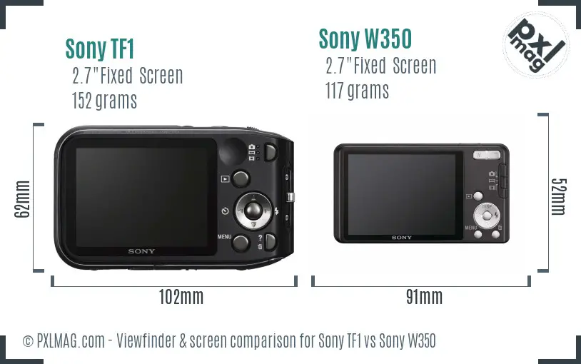 Sony TF1 vs Sony W350 Screen and Viewfinder comparison