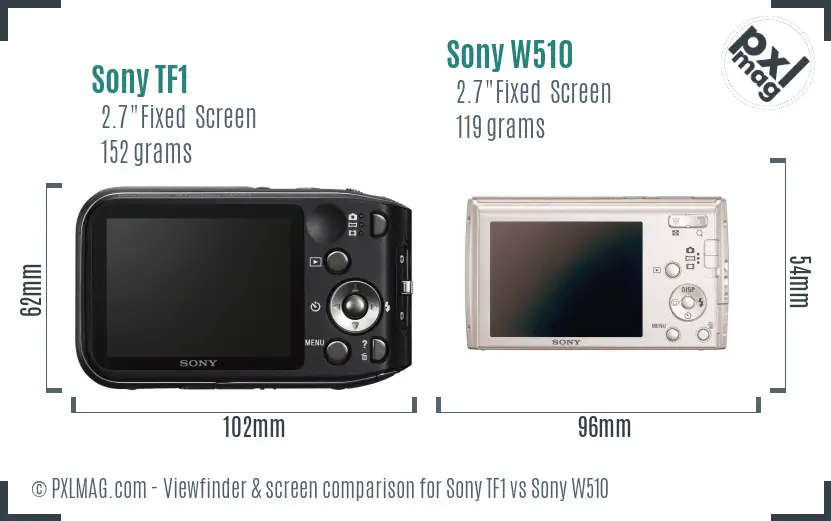 Sony TF1 vs Sony W510 Screen and Viewfinder comparison