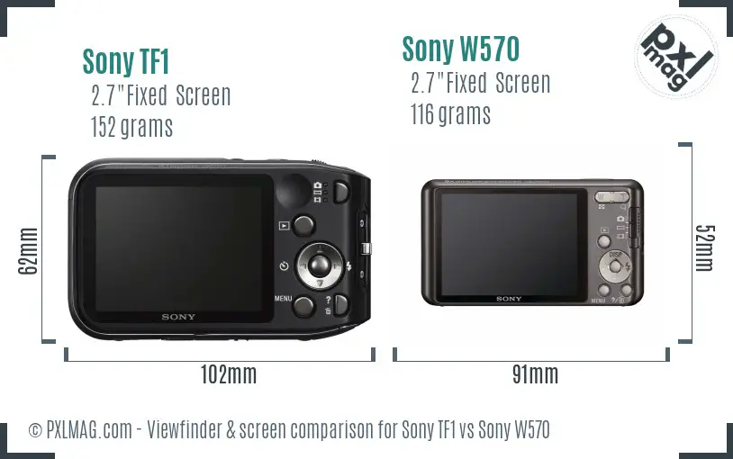 Sony TF1 vs Sony W570 Screen and Viewfinder comparison