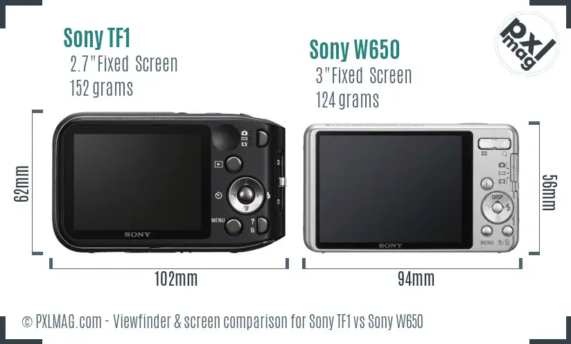 Sony TF1 vs Sony W650 Screen and Viewfinder comparison