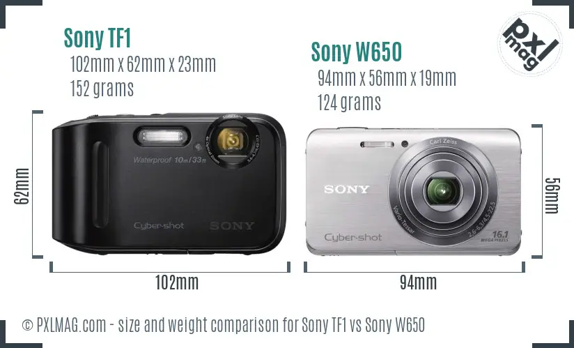 Sony TF1 vs Sony W650 size comparison