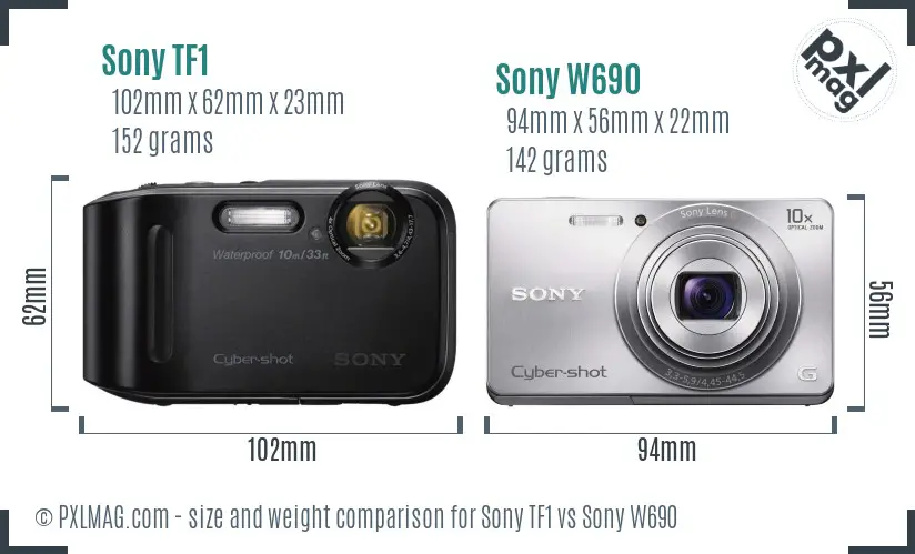 Sony TF1 vs Sony W690 size comparison