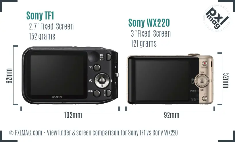 Sony TF1 vs Sony WX220 Screen and Viewfinder comparison