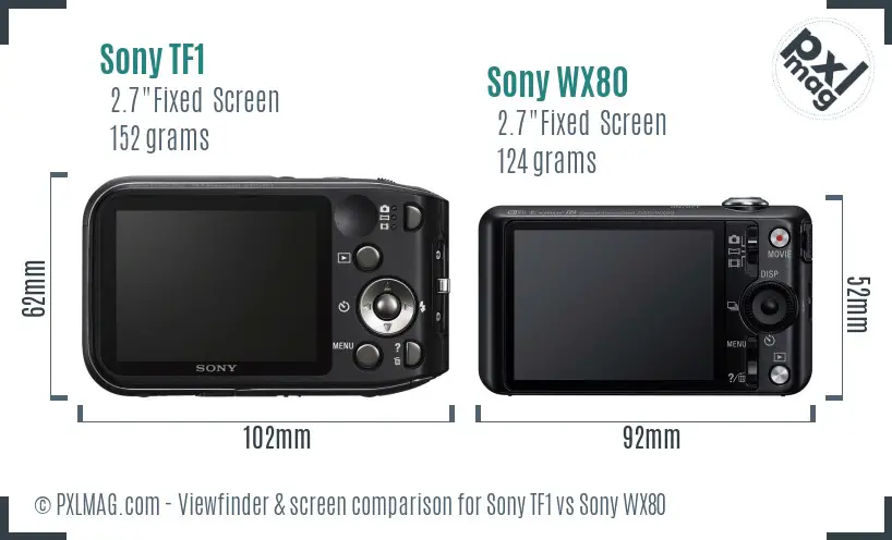 Sony TF1 vs Sony WX80 Screen and Viewfinder comparison