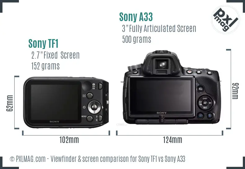 Sony TF1 vs Sony A33 Screen and Viewfinder comparison