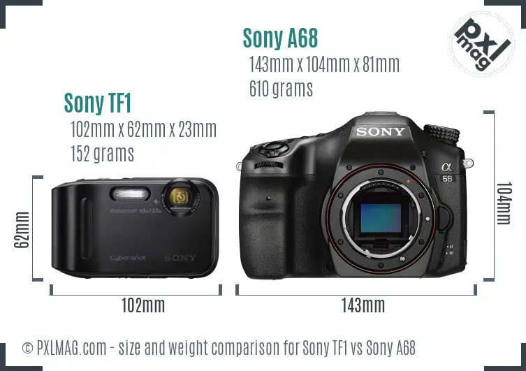 Sony TF1 vs Sony A68 size comparison