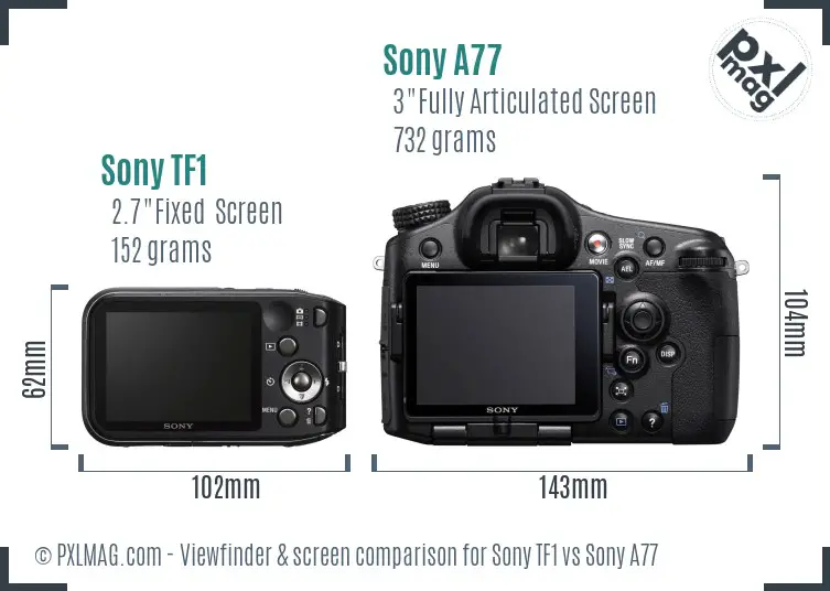 Sony TF1 vs Sony A77 Screen and Viewfinder comparison