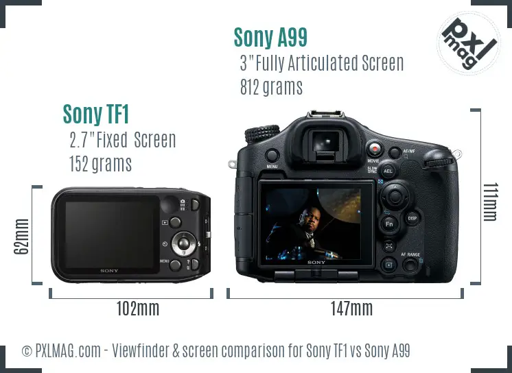 Sony TF1 vs Sony A99 Screen and Viewfinder comparison