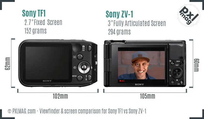 Sony TF1 vs Sony ZV-1 Screen and Viewfinder comparison