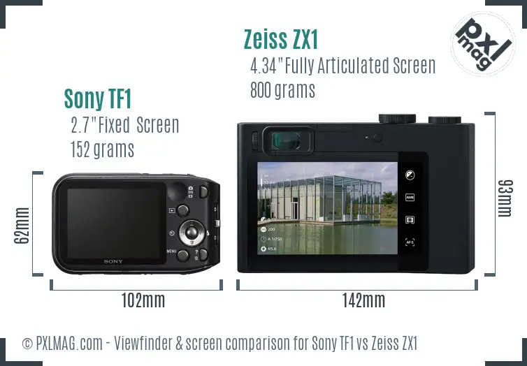 Sony TF1 vs Zeiss ZX1 Screen and Viewfinder comparison