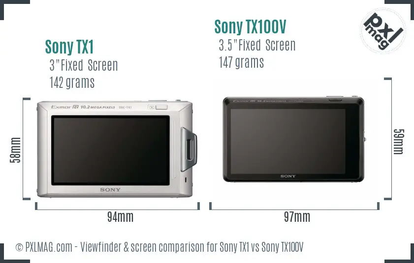 Sony TX1 vs Sony TX100V Screen and Viewfinder comparison