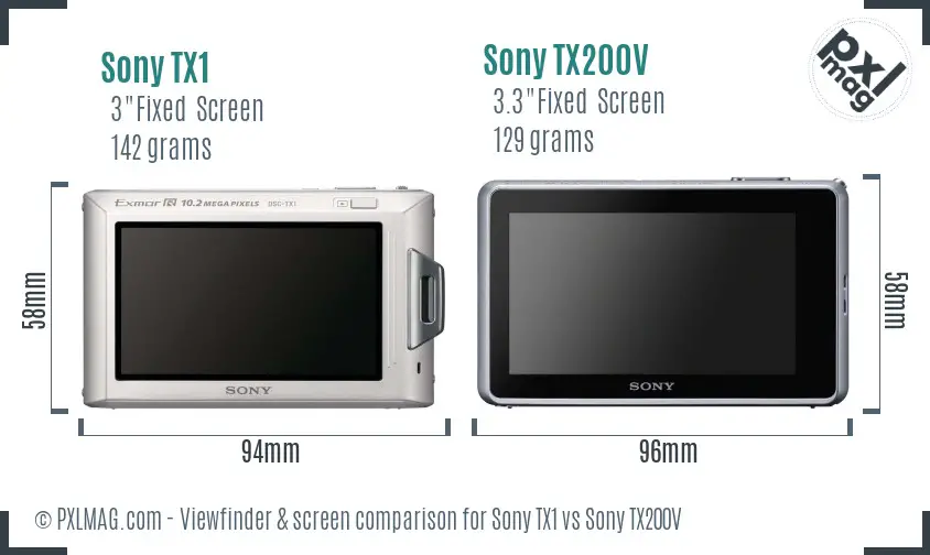 Sony TX1 vs Sony TX200V Screen and Viewfinder comparison
