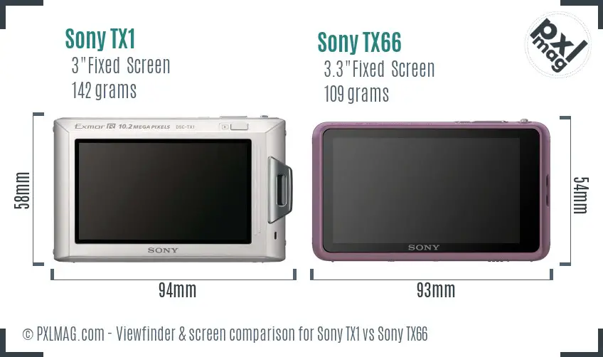Sony TX1 vs Sony TX66 Screen and Viewfinder comparison