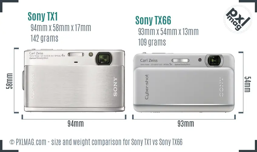 Sony TX1 vs Sony TX66 size comparison