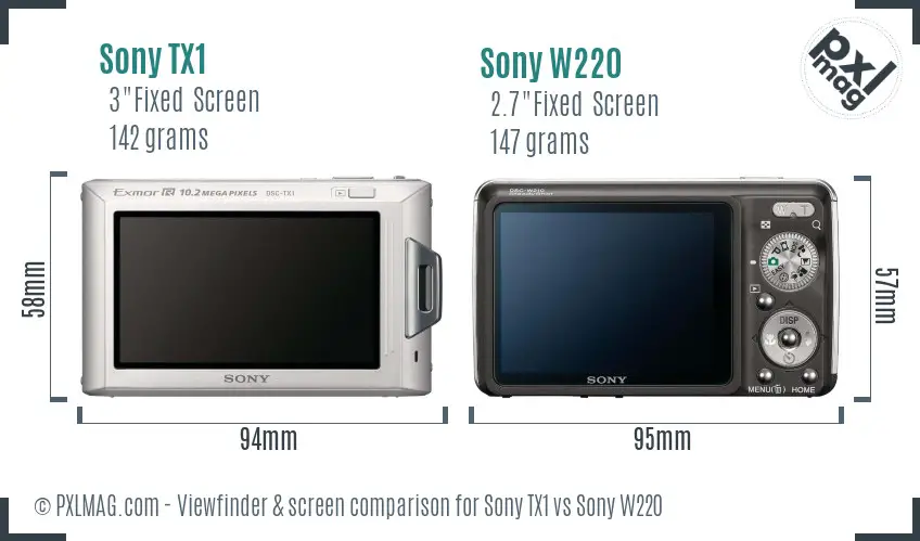 Sony TX1 vs Sony W220 Screen and Viewfinder comparison
