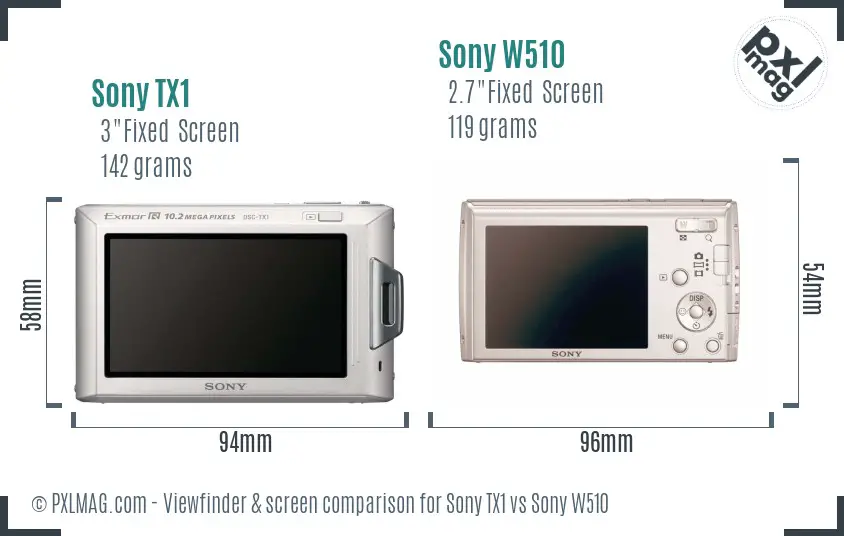 Sony TX1 vs Sony W510 Screen and Viewfinder comparison