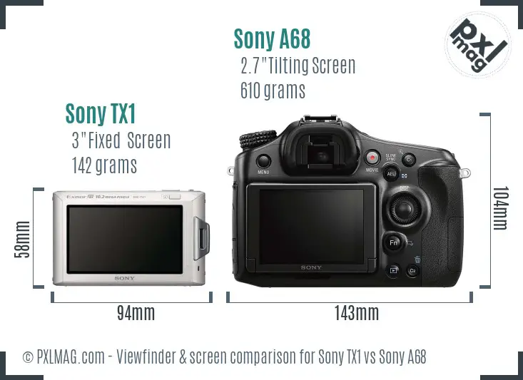 Sony TX1 vs Sony A68 Screen and Viewfinder comparison