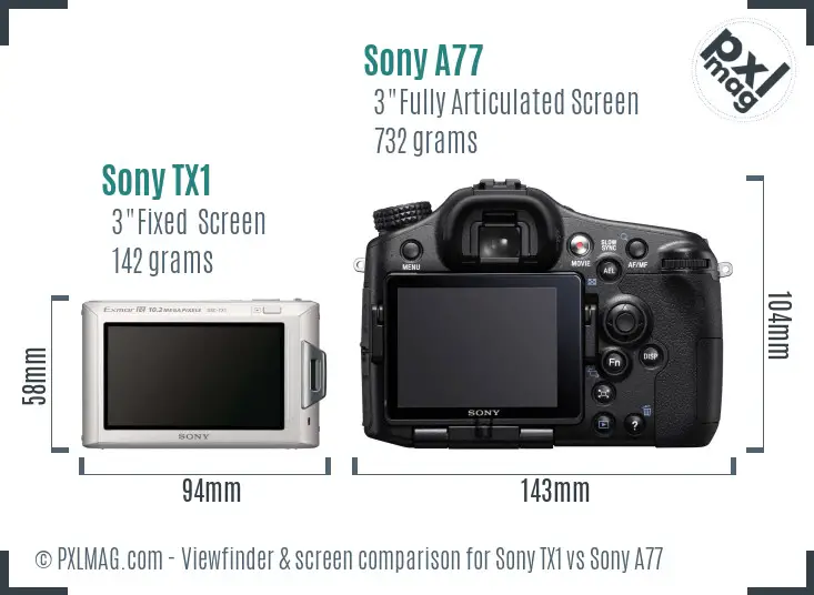 Sony TX1 vs Sony A77 Screen and Viewfinder comparison