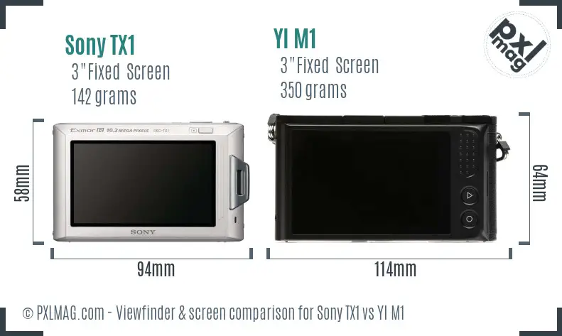 Sony TX1 vs YI M1 Screen and Viewfinder comparison