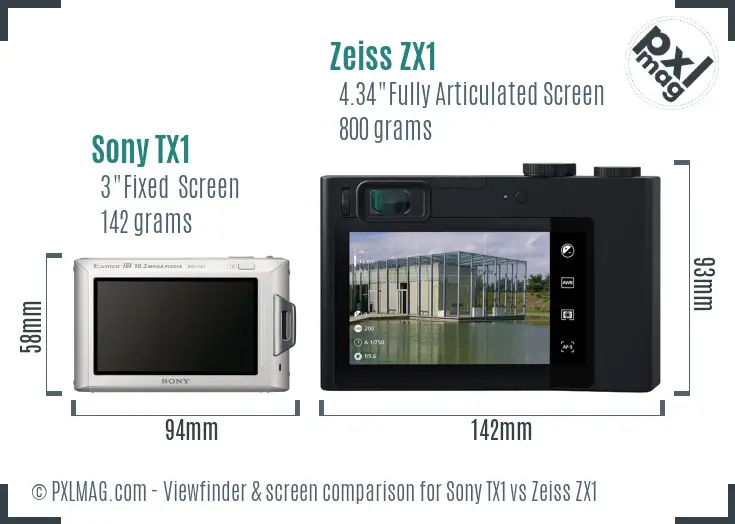 Sony TX1 vs Zeiss ZX1 Screen and Viewfinder comparison