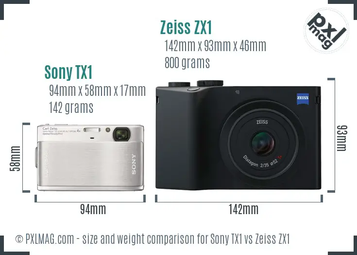 Sony TX1 vs Zeiss ZX1 size comparison
