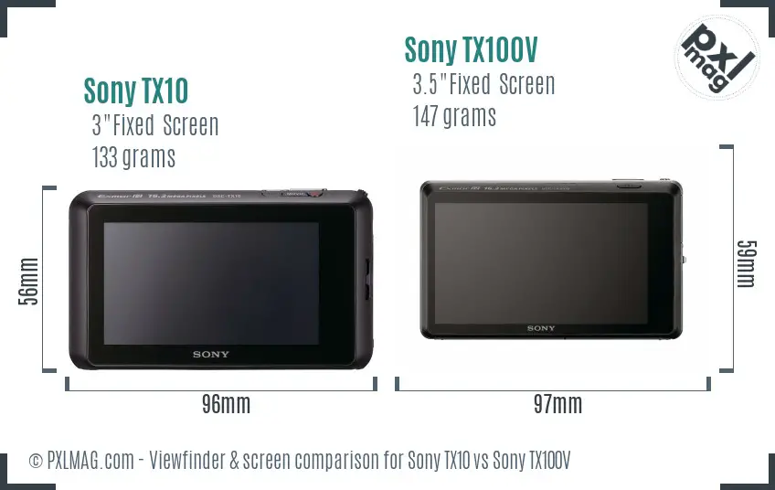 Sony TX10 vs Sony TX100V Screen and Viewfinder comparison