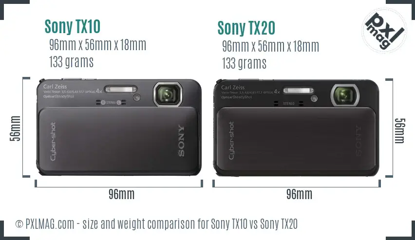 Sony TX10 vs Sony TX20 size comparison
