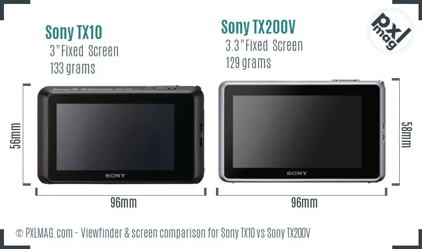Sony TX10 vs Sony TX200V Screen and Viewfinder comparison