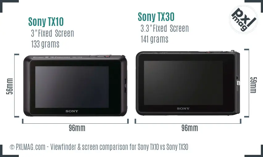 Sony TX10 vs Sony TX30 Screen and Viewfinder comparison