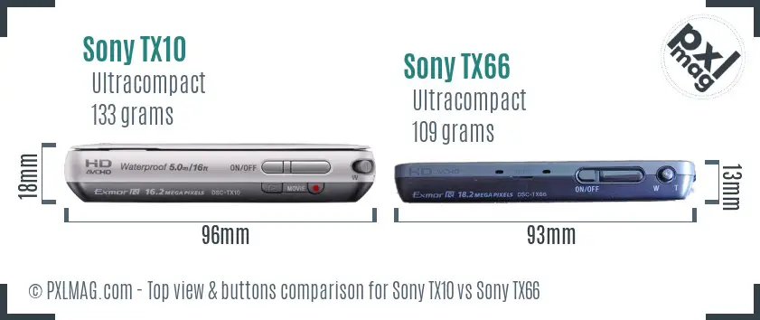Sony TX10 vs Sony TX66 top view buttons comparison