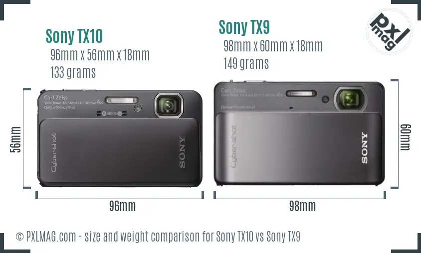 Sony TX10 vs Sony TX9 size comparison
