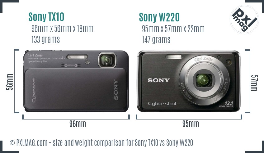 Sony TX10 vs Sony W220 size comparison