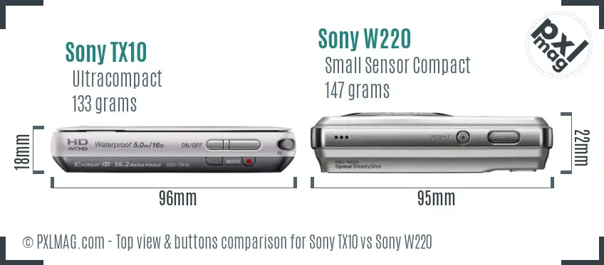 Sony TX10 vs Sony W220 top view buttons comparison