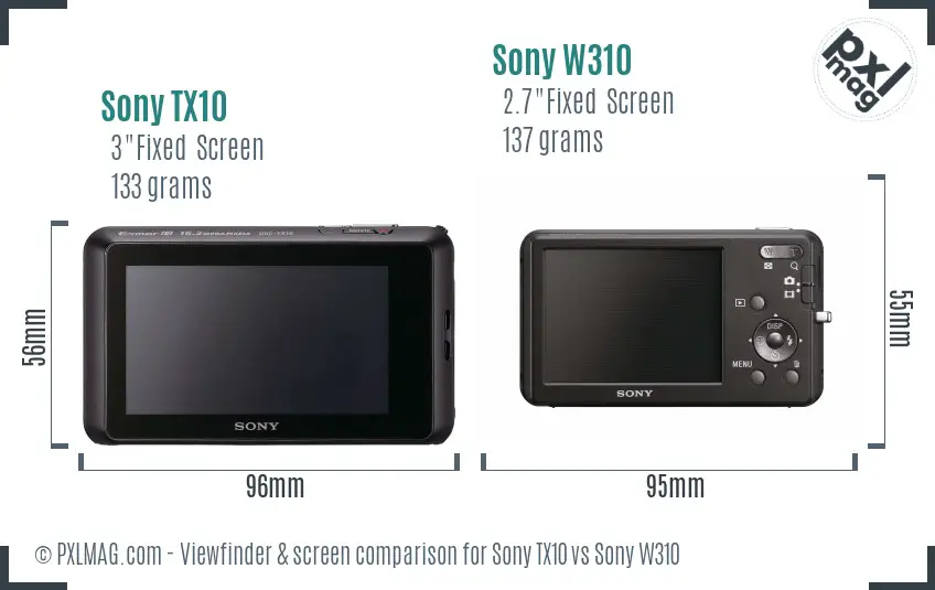Sony TX10 vs Sony W310 Screen and Viewfinder comparison