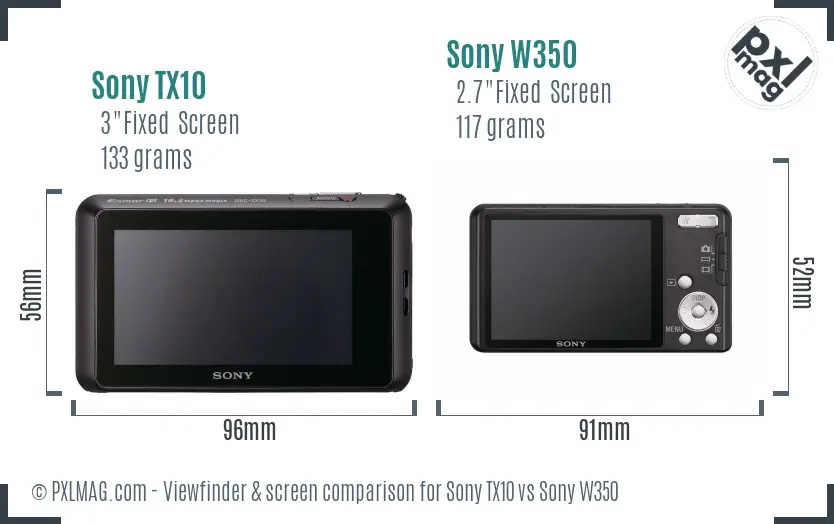 Sony TX10 vs Sony W350 Screen and Viewfinder comparison