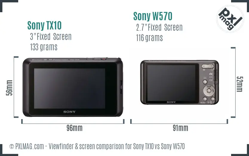 Sony TX10 vs Sony W570 Screen and Viewfinder comparison