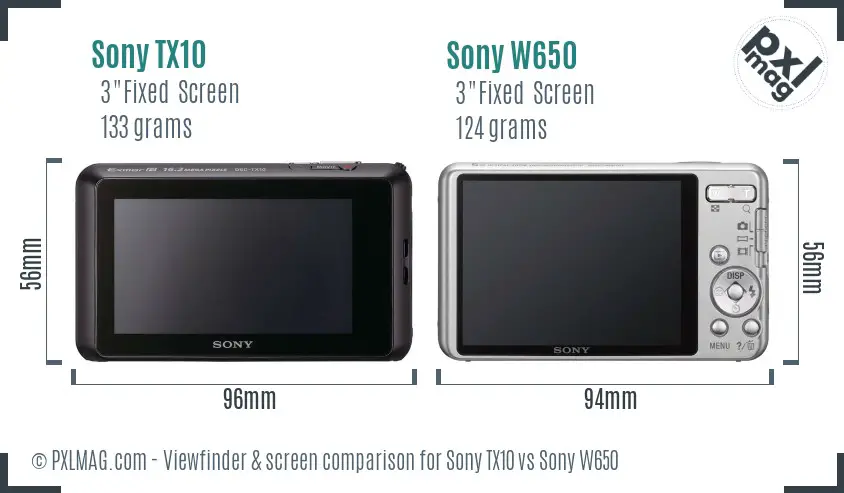 Sony TX10 vs Sony W650 Screen and Viewfinder comparison