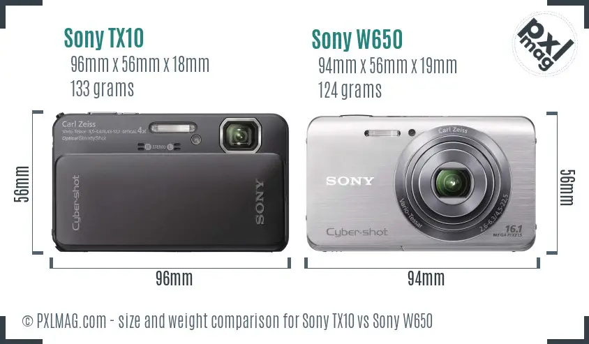 Sony TX10 vs Sony W650 size comparison