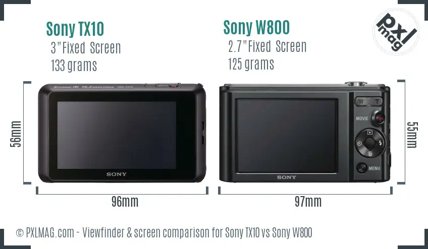 Sony TX10 vs Sony W800 Screen and Viewfinder comparison