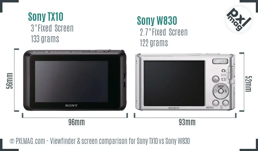 Sony TX10 vs Sony W830 Screen and Viewfinder comparison