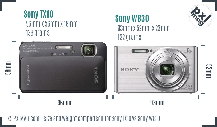 Sony TX10 vs Sony W830 size comparison